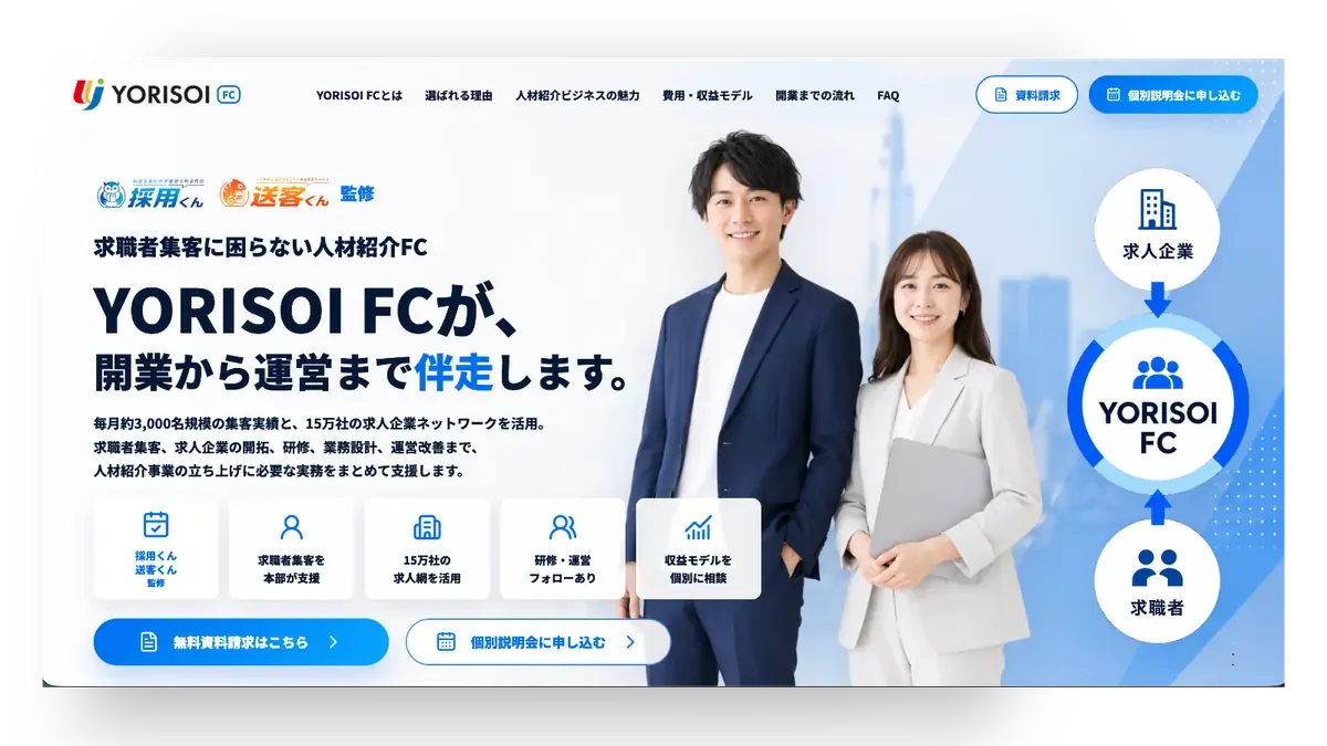 YORISOI FC Webサイト制作実績